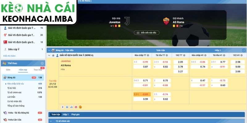 Soi Kèo Juventus Vs AS Roma (02:45 21/12, Serie A): Đại Chiến Cân Não Tại Allianz Stadium 3 Kèo châu Á trận Juventus vs AS Roma (02:45 21/12, Serie A)