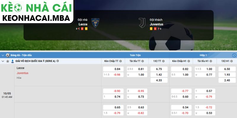 Soi kèo Lecce vs Juventus (01:45 10/05, Serie A) 4 Dự đoán kết quả trận Lecce và Juventus (01:45 10/05, Serie A)