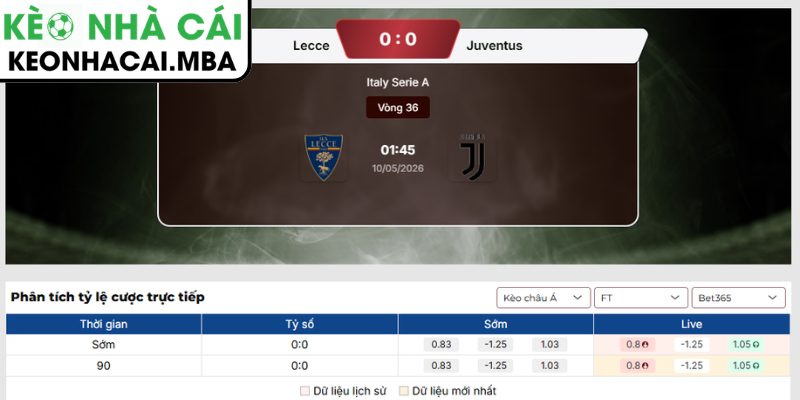 Soi kèo Lecce vs Juventus (01:45 10/05, Serie A) 3 Kèo châu Á trận Lecce vs Juventus (01:45 10/05, Serie A)